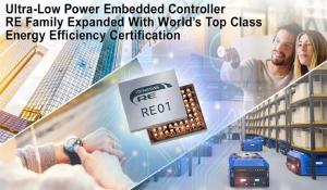 Renesas' RE01 Family Embedded Controllers